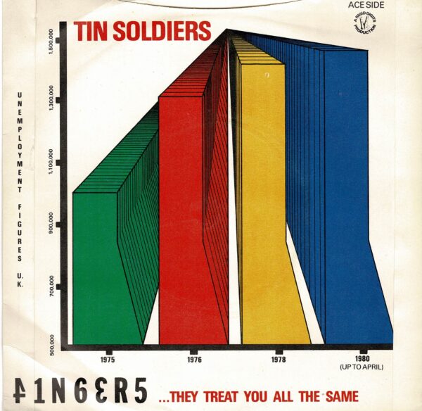 Stiff Little Fingers - Nobody's hero / Tin soldiers - 7 " - Bild 2